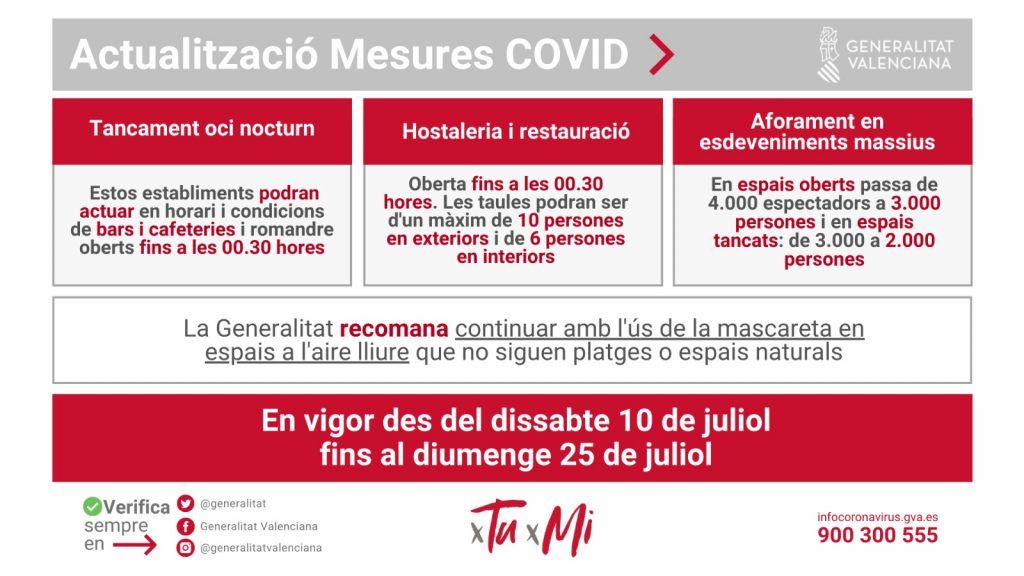 Restricciones covid-19 en Valencia 10-7-2021