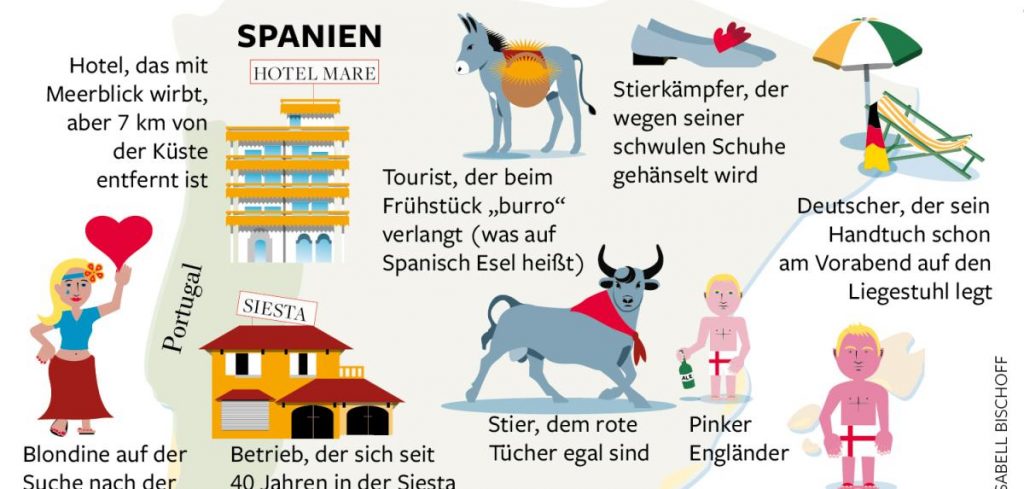 klischee spanien